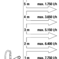 8600 - 1